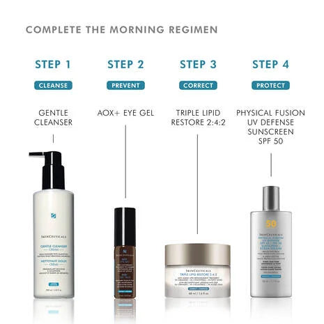 skinceuticals aox eye gel-skinceuticals canada-morning regimen
