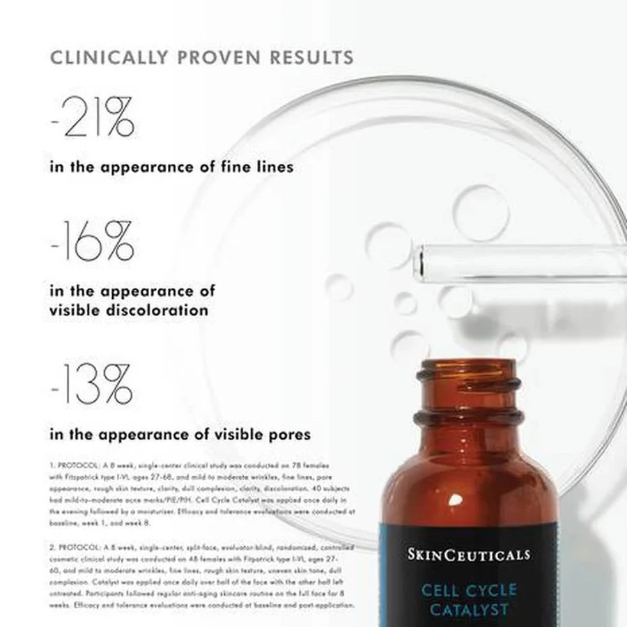 skinceuticals cell cycle catalyst-clinically proven results-skinceuticals canada