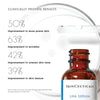 skinceuticals lha serum-clinically proven results-skinceuticals canada