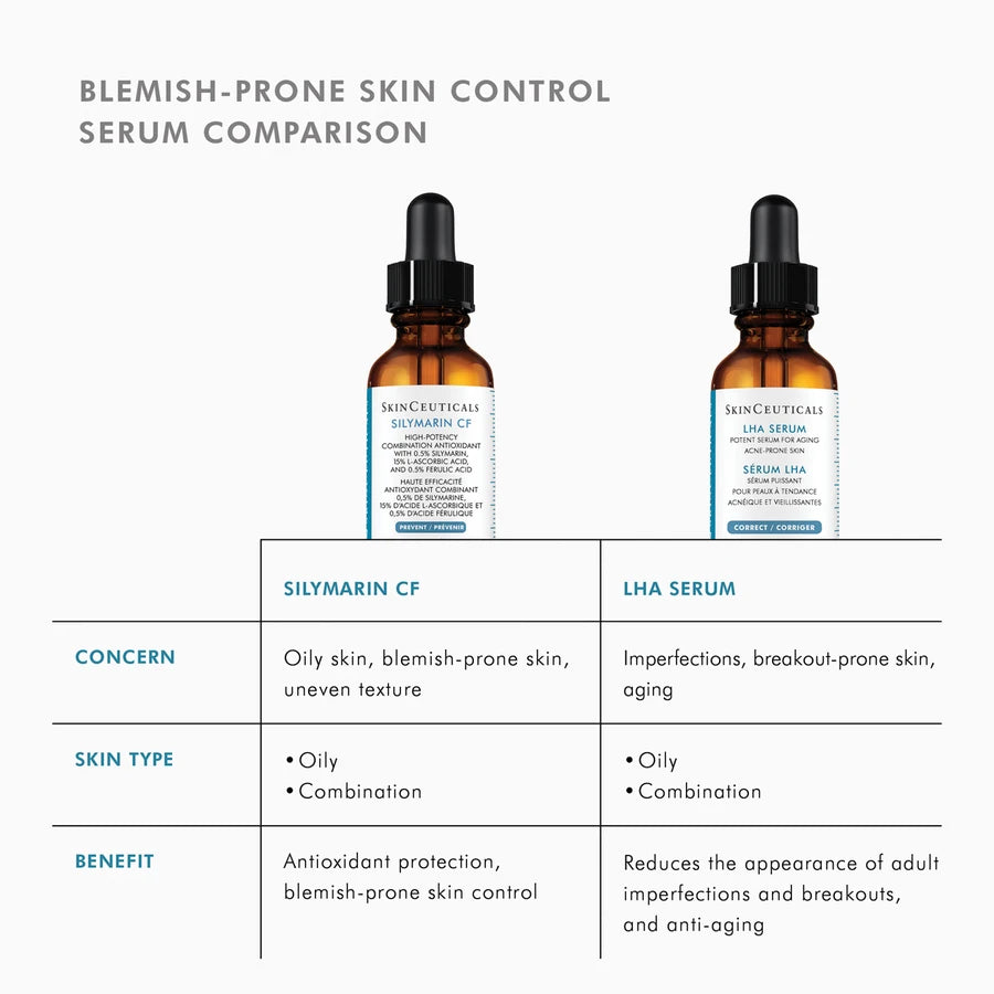 skinceuticals lha serum-blemish-prone skin control serum-skinceuticals canada