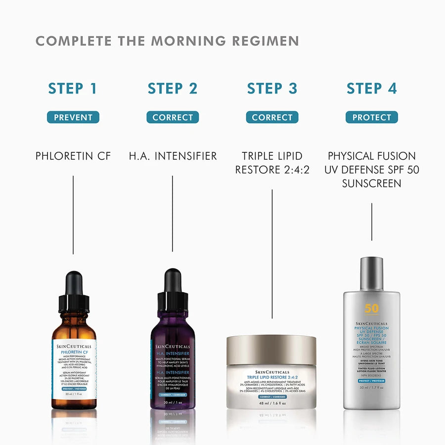 Skinceuticals Phloretin CF-morning routine