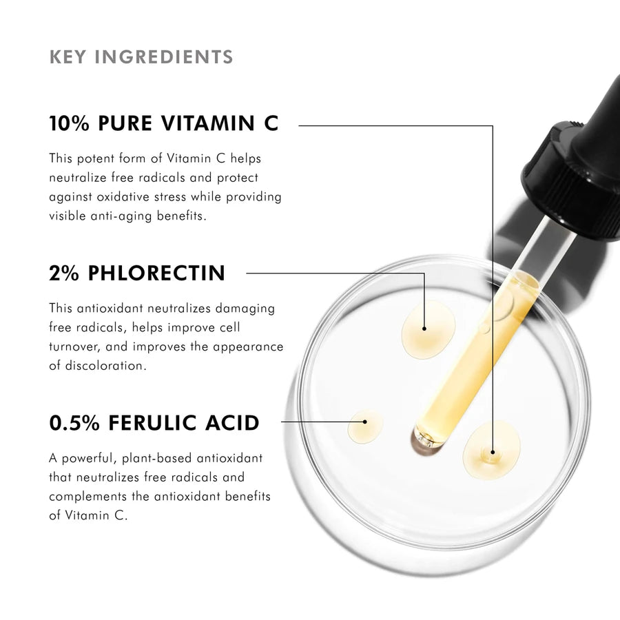 Skinceuticals Phloretin CF-key ingredients