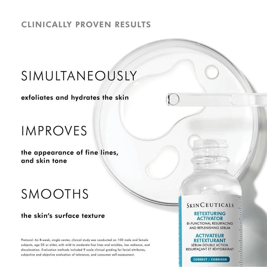 skinceuticals retexturing activator-Hydrating Serum-clinically proven results