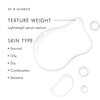 skinceuticals retexturing activator-Hydrating Serum-skin type