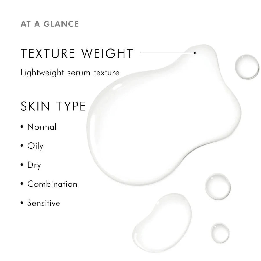 skinceuticals retexturing activator-Hydrating Serum-skin type