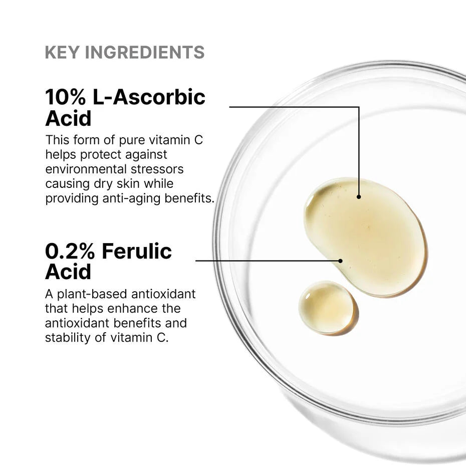 skinceuticals serum 10 aox-Vitamin C Serum-key ingredients