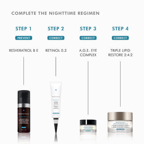 retinol 0.3-skinceuticals canada-nighttime regimen