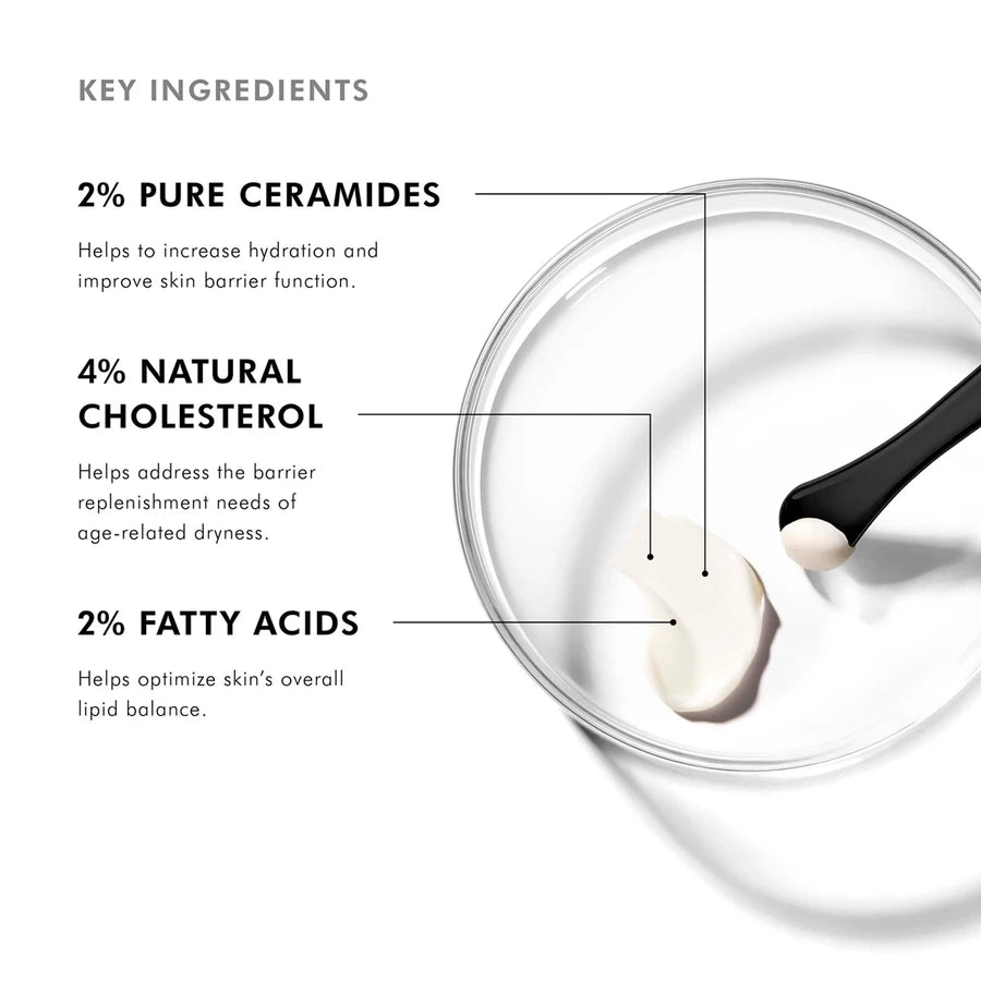 skinceuticals triple lipid restore-skinceuticals moisturizer-key ingredients