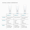 skinceuticals retinol 0.5-skinceuticals retinol cream comparison