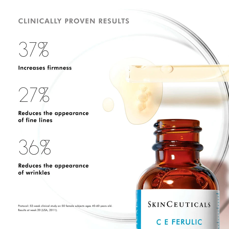 SkinCeuticals C E Ferulic-skinceuticals toronto-clinical benefits 