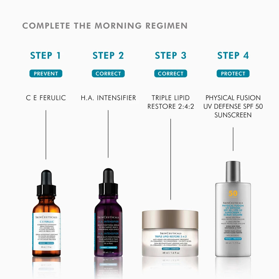 SkinCeuticals C E Ferulic-skinceuticals toronto-morning-routine