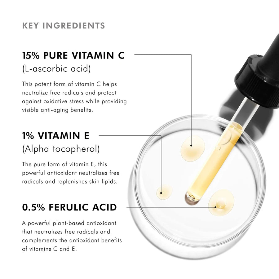 skinceuticals c e ferulic canada-skinceuticals toronto-key ingredients